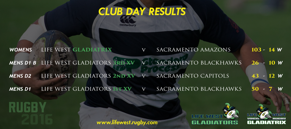 club-day-results